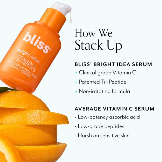 Bright Idea Brightening Vitamin C Serum - Image 6