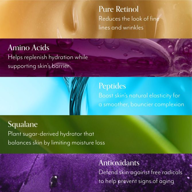 Youth Got This Skin-Smoothing Retinol Serum - Image 3