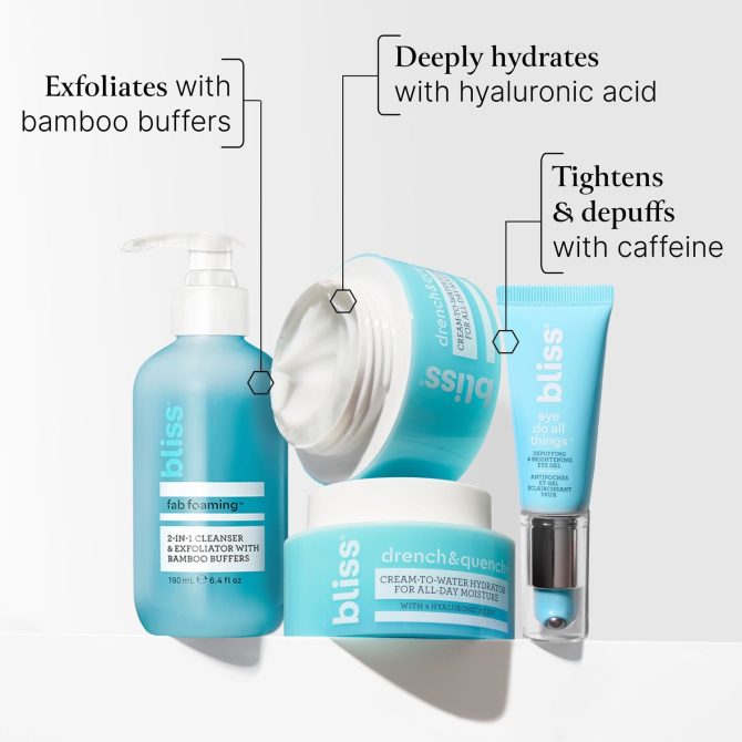 The Essentials Kit - Image 2
