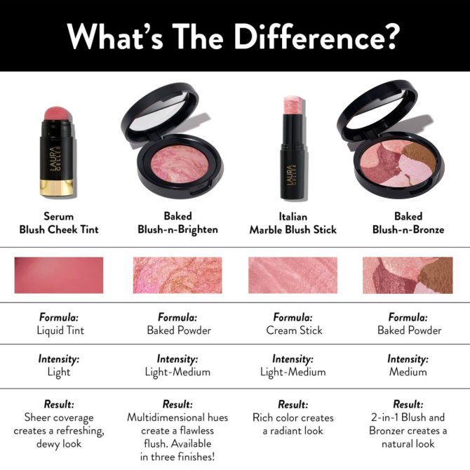 Baked Blush-n-Bronze Marbleized 2-in-1 - Image 8