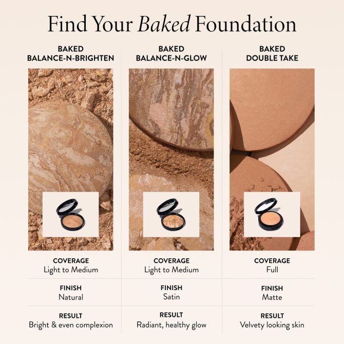 Double Take Baked Full Coverage Foundation - Image 9