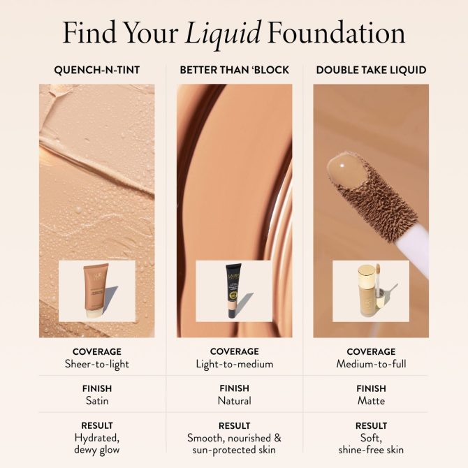Better Than ‘Block Skincare-Infused Serum Foundation with Broad Spectrum SPF 50+ - Image 7